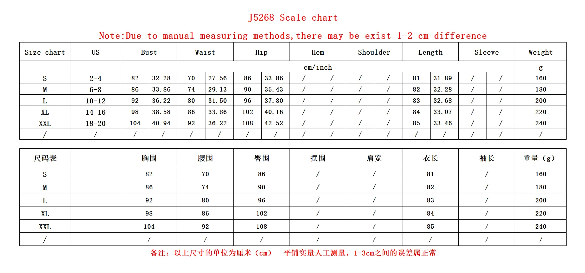 J5268